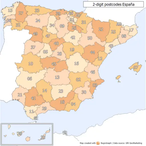 ¿Desde cuando se usan los códigos postales? 1 loscodigospostales